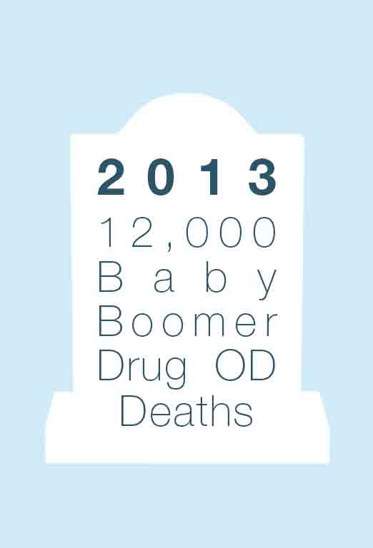 baby boomer drug statistics