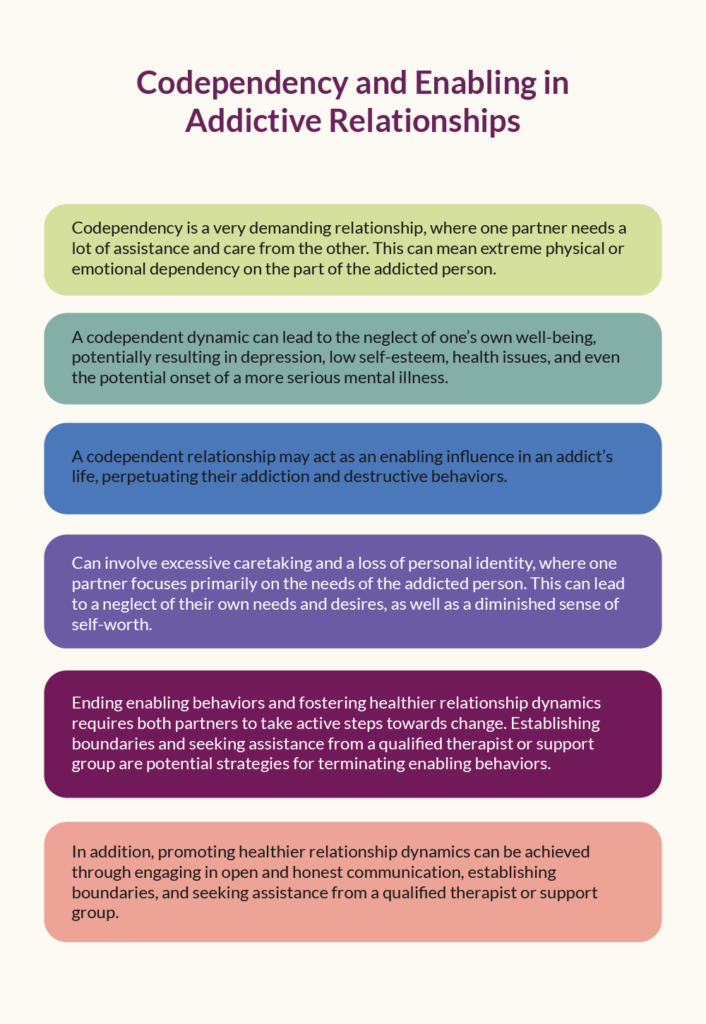 Characteristics of codependency in relationships